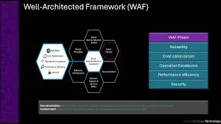 Azure WAF