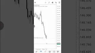 USD CPI 10 Apr 2025