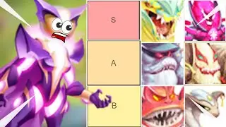 Monster Gaming's Metropolitan Monsters Tier List! | Monster Legends Guide (2021) Rank or Discard!