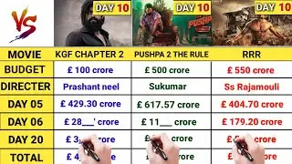 Pushpa 2 movie worldwide collection|Pushpa 2|Kgf 2|RRR| topalways