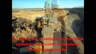 Relevamiento de prismas para monitoreo geomecanico