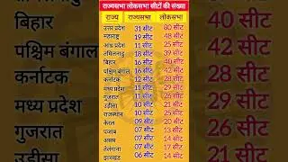 Number of Rajya Sabha Lok Sabha seats ❓प्रमुख राज्यों मे राज्यसभा और लोकसभा सीटों की संख्या #gk #yt