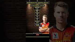 David Warner IPL Captaincy Record #davidwarner #ipl #shorts