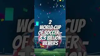 Top 5 Most Watched Sporting Events in the World #shorts #youtubeshorts