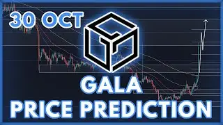 HUGE $GALA BREAKOUT! | GALA PRICE PREDICTION & NEWS 2022!