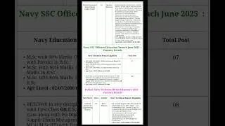 Indian Navy Short Service Commissions SSC Executive Education and Technical June 2025 Course AT 2024