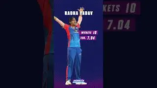 Here are the top wicket-takers of #WPL2024