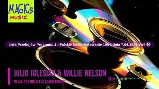 Julio Iglesias & Willie Nelson - To All the Girls I've Loved Before HQ