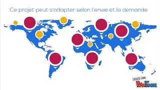 Info'bulles