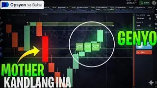 Estratehiya ng Mother Candle Genius | Estratehiya sa Pag-trade sa Pocket Option | Svm Binary Trading