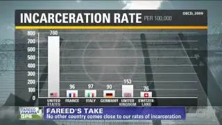 Zakaria- Incarceration Nation