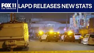 LAPD: Homicide cases down 19% in 2025