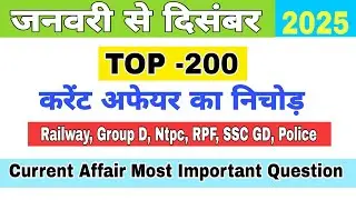 January Current affairs 2026 | current affairs Questions | Railway current affairs 2026 | Part 2 |