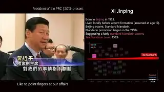 Mandarin Accents in Mainland China Since 1949