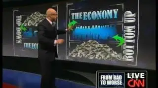 Top Down versus Bottom Up Economics: The Obama Administration Plan that Hasn't Been Tried Before