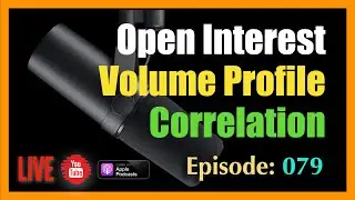 0-DTE Correlation between Volume Profile and Open Interest