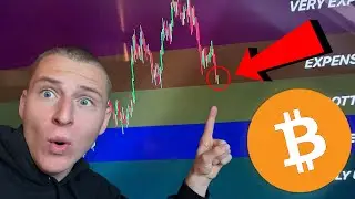 I WILL BUY BITCOIN HERE: