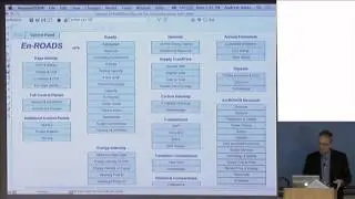 Drew Jones | 'World Energy' policy exercise with En-Roads | Energy @ Stanford & SLAC 2012