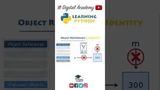 Naming Convention & Coding Style (PEP8 + Best Practices in Python) - Python Tutorial for Beginners