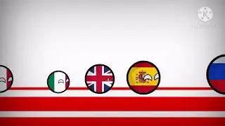 COVID-19 Europe Corona Race Meme (Mini Series) - Countryballs