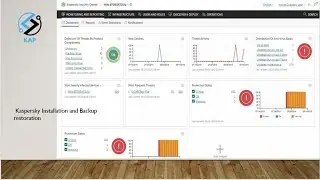 Kaspersky Antivirus installation and backup restoration | it is Best for Internet Security