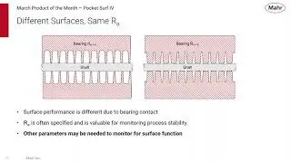 Mahr's March Special Offer Webinar - Pocket Surf&reg; IV, The Portable Surface Roughness Gage