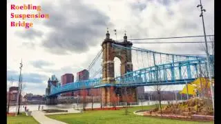 What to do in Cincinnati: A 68 second itinerary