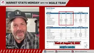North Haven Real Estate Market Update | Week of August 18, 2025