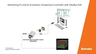 Autonics Tutorial | Monitoring PV and SV of Autonics Temperature Controller with Modbus Poll