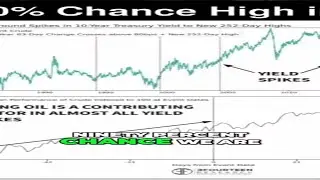 #2 Is the Oil Market Heading for a Recession  Warren Pease's Shocking Prediction