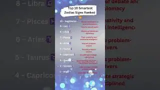Top 10 Smartest Zodiac Signs Ranked! 🔥#zodiacsigns  #astrology #smartestzodiac #zodiacfacts  #shorts