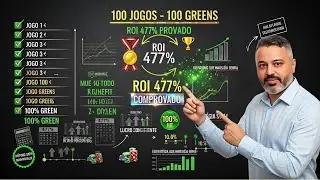 MARTINGALE REINVENTADO: TRADE 100 JOGOS 100 GREENS (LUCROS)