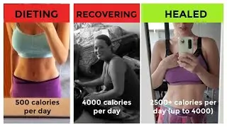 My Weight Loss Journey on Rawtill4 (Healing Eating Disorder)