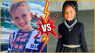 Vlad.Super.Vlad VS Aniyah Love Stokes Lifestyle Comparison Interesting Facts 