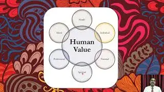 Human Values | Value Education | V.H.N.S.N.College (Autonomous)