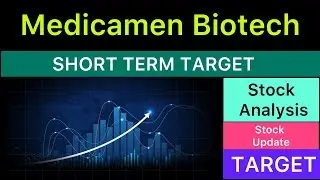 Анализ целевой цены акций Medicamen Biotech 🟤 Новости Medicamen Biotech | Новости Medicamen Biote...