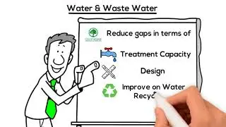 Greengine Environmental Technologies Video