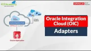 14 OIC App Integration Defining and Configuring Connections Using the OIC Map Editor