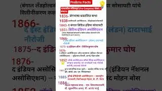 भारतातील काँग्रेसपूर्व (Pre-Congress) संस्था / संघटना #mpsc #prelims2025 #prelims #history #pyq #inc