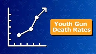 2022 Youth Gun Death Rates