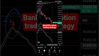 BankNifty option trading strategy | BEST BUY SELL INDICATOR #trading #strategy #BankNifty