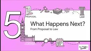Breaking UK News: ILR Consultations & The End of the 5-Year Dream