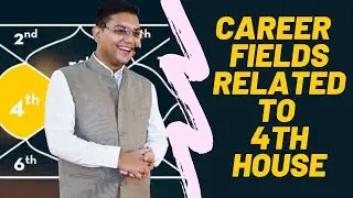 चतुर्थ भाव से सम्बंधित काम । Career Fields Related to 4th House in your Chart | Abhiram Jyotishi