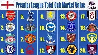 English Premier League Total Transfer Market Value 2025/2026| #epl #englishpremierleague #liverpool