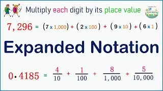 The Quickest way to do EXPANDED NOTATION with decimals
