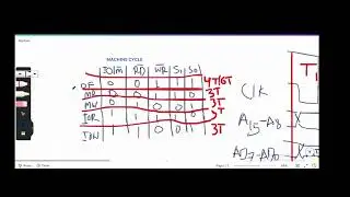 Timing diagram part 2 in nepali.