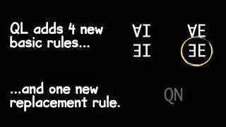 Proofs in QL - Existential Elimination
