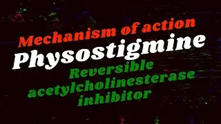 physostigmine, physostigmine antidote, physostigmine brand name, physostigmine effects, eserine