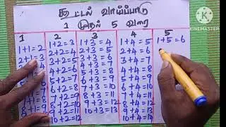 kutal vaipadu | 1 to 5 | Tamil | Rising Tamil
