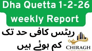 DHA Quetta File Rates Trending Down &ndash; Latest Market Update & Today&rsquo;s Prices (2026)